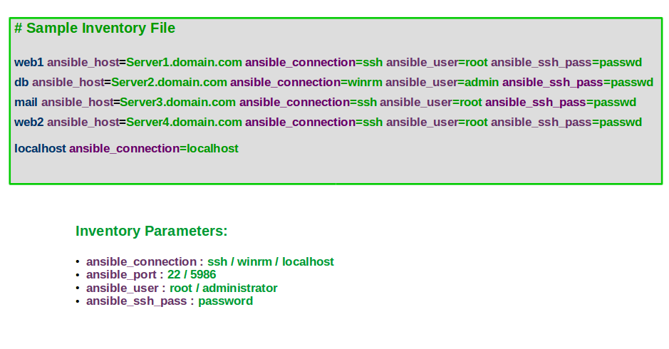 what-is-ansible-inventory-and-how-it-works-linuxbuz