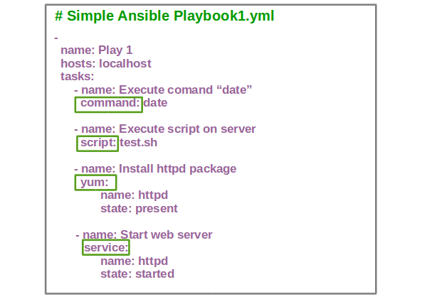 how-to-use-the-ansible-ping-module