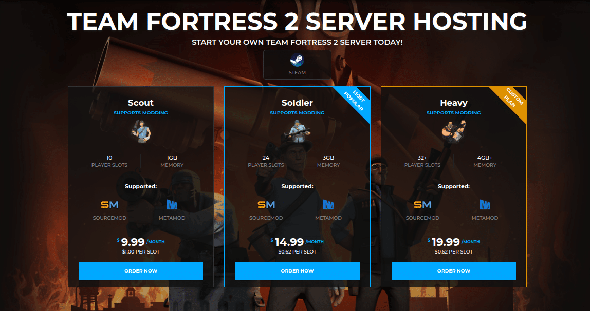 shockbyte best TF2 (Team Fortress 2) server hosting 