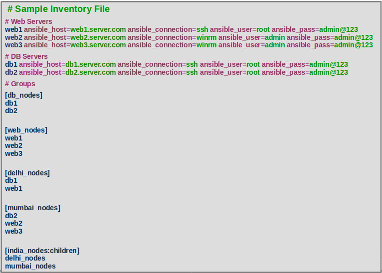 What Is Ansible Inventory And How It Works LinuxBuz