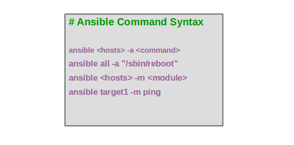 Ansible playbook syntax