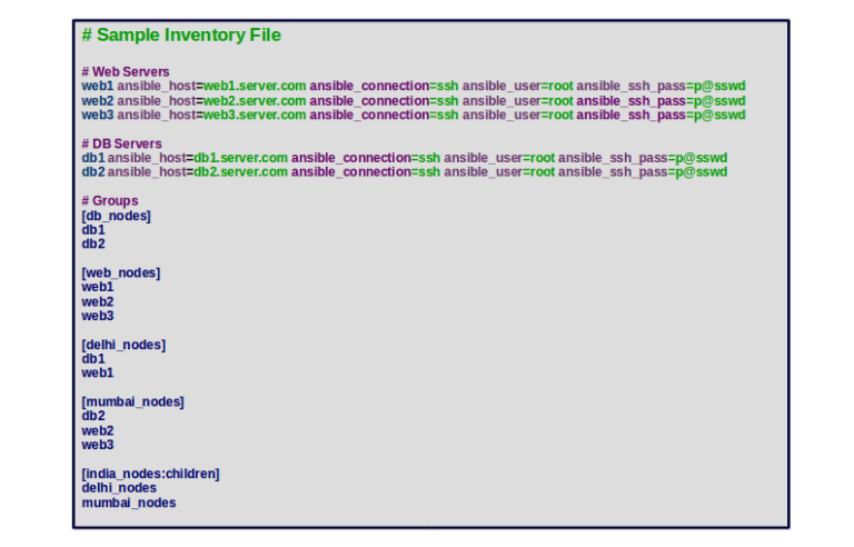Ansible hosts. Ansible inventory. ansible inventory file. /etc/ansible/hosts пример. ansible hosts yaml примеры.