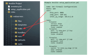 ansible roles playbook