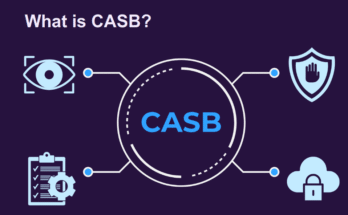 what is CASB?