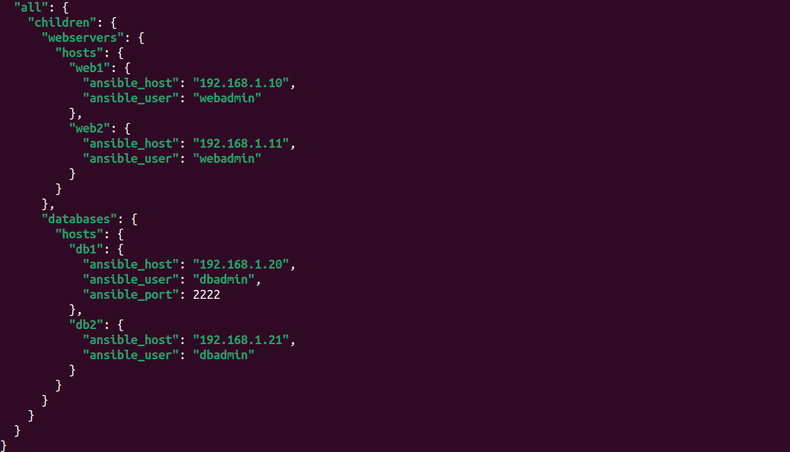 How to Manage Hosts and Groups Using Ansible Inventory LinuxBuz