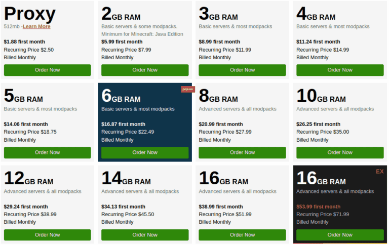Best Modded Minecraft Server Hosting 2026 (Ranked)