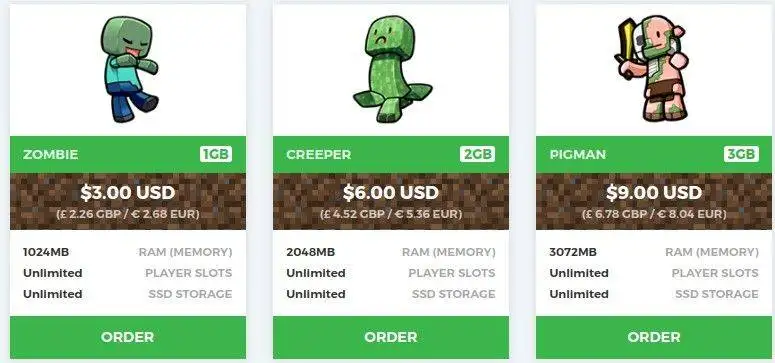 meloncube minecraft server host