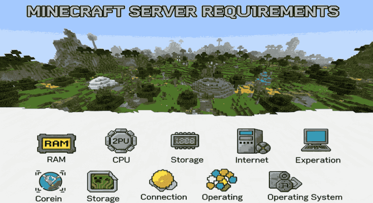 Minecraft Server Requirements