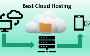 Best Cloud Hosting Provider