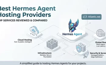 Best Hermes Agent Hosting Provider
