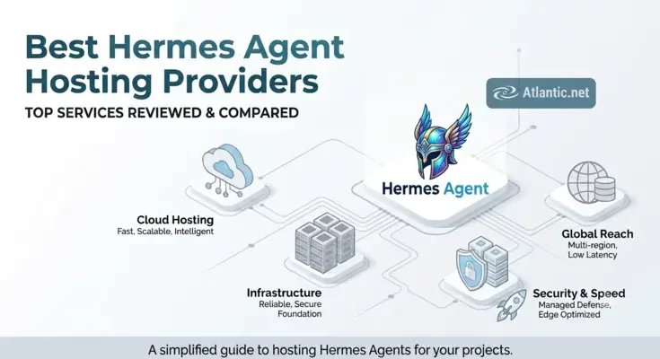 Best Hermes Agent Hosting Provider