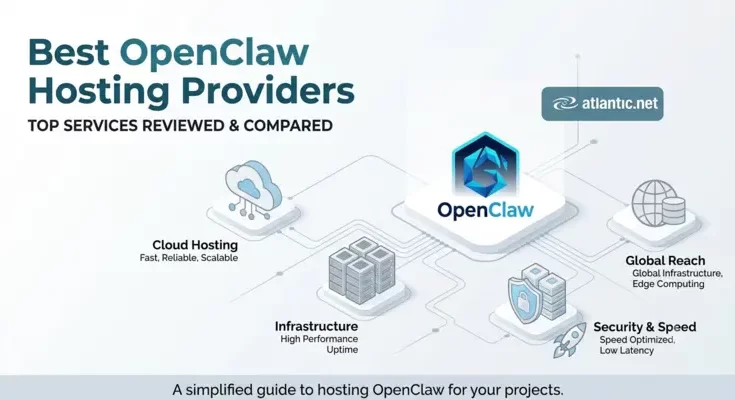 Best OpenClaw Hosting Providers